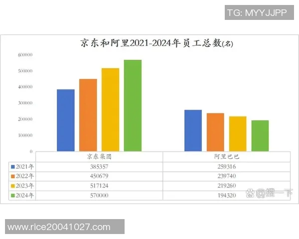 加维在国际舞台上的崛起与影响力分析及未来发展趋势探讨